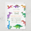 Recherche de dinosaure drôle invitations Fête d'anniversaire
