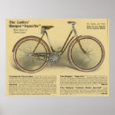 Recherche de superbe posters Vintage