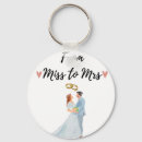 Recherche de thank you accessoires Save the date