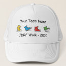 Recherche de conscience casquettes Appui