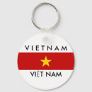 Zoek naar vietnam sleutelhangers Land