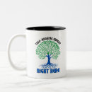 Recherche de accrochage tasses Nature