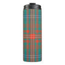 Recherche de wilson tasses Écossais