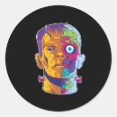 Recherche de frankenstein Créature
