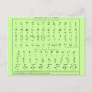 Recherche de braille cartes postales Vintage