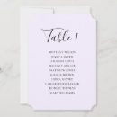 Recherche de panneau de mariage plans tables Moderne