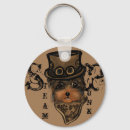 Recherche de poo porteclés Terriers yorkshire