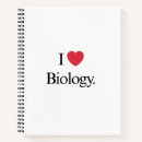 Recherche de biologique Teacher