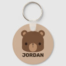 Recherche de ours brun porteclés Nom