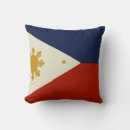 Recherche de philippines coussins Rouge