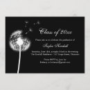 Recherche de winnie invitations Moderne