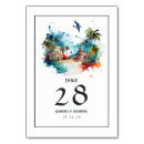 Recherche de dominicain Vacances
