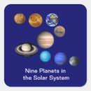 Recherche de planète mars autocollants Mercure