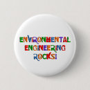 Recherche de écologique badges Eau