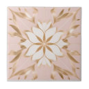 Recherche de rose floral carreaux Mignon