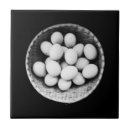 Recherche de panier carreaux Moderne