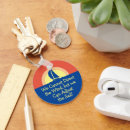 Zoek naar bekendheid sleutelhangers Bekende quotes