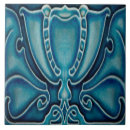 Zoek naar muurschildering tegels Kunst