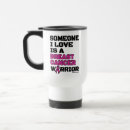 Recherche de survivant voyage mugs Rose