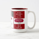 Recherche de bip tasses Facebook