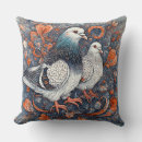 Recherche de pigeon coussins Motif