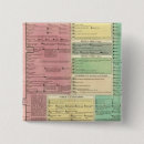 Recherche de chronologique badges Chronologie