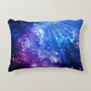 Recherche de galaxies coussins Pour enfants