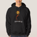 Recherche de pyrotechnie Pyrotechnique