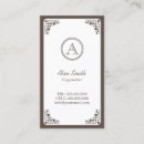 Recherche de copywriter cartes visite Rédacteur