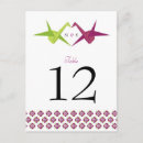 Zoek naar crane briefkaarten Azian