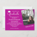 Recherche de de fêt invitations Diplôme universitaire