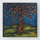 Recherche de relojes horloges Decoración