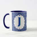 Recherche de trader tasses Family