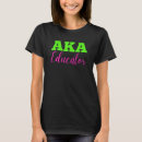 Recherche de aka tshirts Éducateur