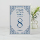 Recherche de navy cartes table Pour elle