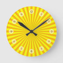 Recherche de rayon de soleil horloges Graphique