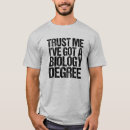 Recherche de bio tshirts Diplôme