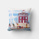 Recherche de peinture de phare coussins Nautique