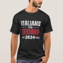 Zoek naar italian tshirts Amerikaans