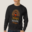 Recherche de remerciements vêtements École