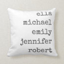 Zoek naar 5 kussens Zwart wit