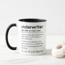 Recherche de assurance tasses Finance