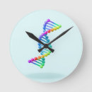 Recherche de adn horloges Science