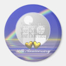Recherche de cinquante magnets Anniversary