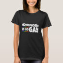 Recherche de homophobes Mois