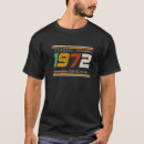 Recherche de 1972 tshirts Vintage