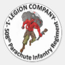 Recherche de legion Régiment