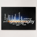 Recherche de photography photographie Professionnel