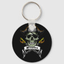 Recherche de bateau pirate porteclés Jolly roger