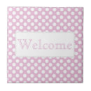 Recherche de pointillé carreaux Pois